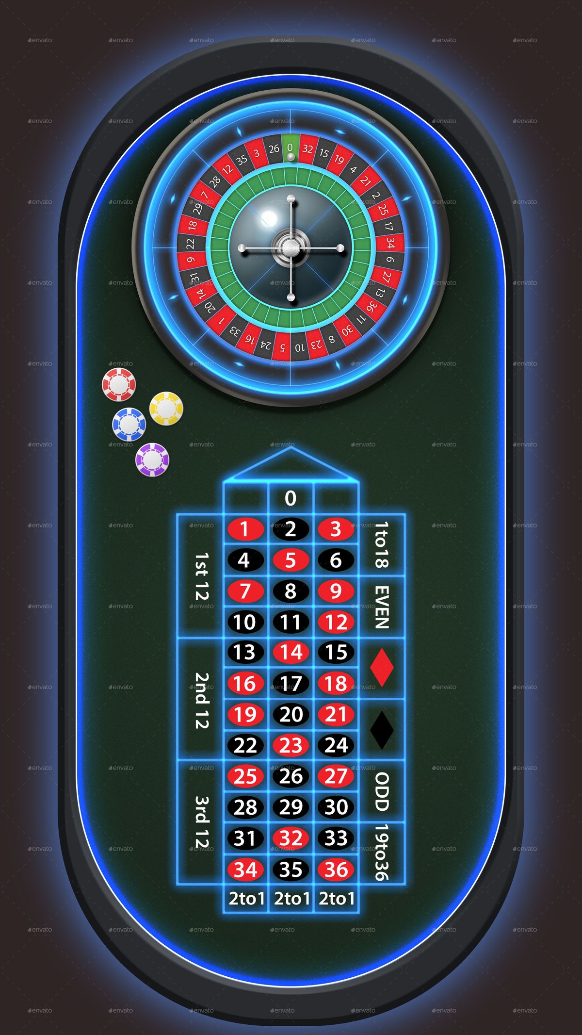 ELITBET پر آن لائن سلاٹس کے بارے میں